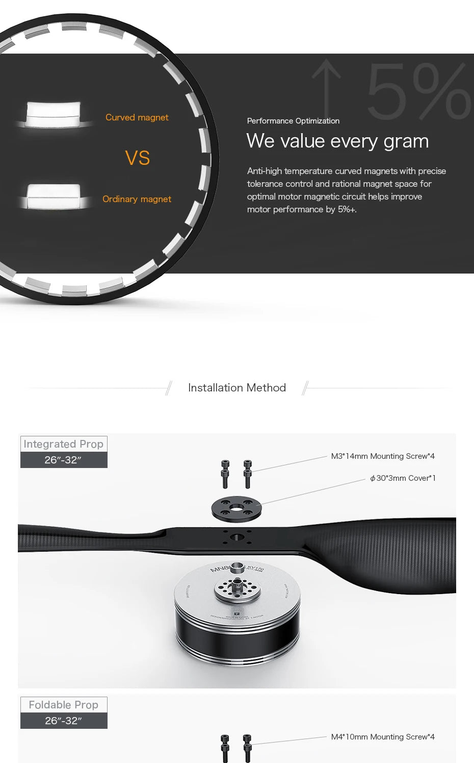 T-motor MN805S 150KV Brushless Motor 16KG Thrust For VTOL Heavy Load Aircraft Drone Multirotor Quadcopter 11 T-motor, anti-high temperature curved magnets with precise tolerance control and rational magnet space for Ordinary