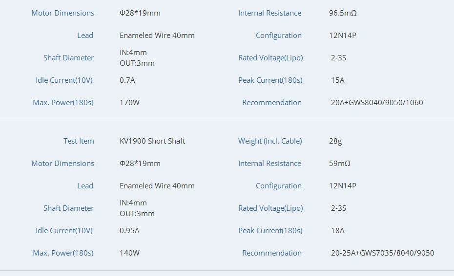 T-MOTOR, Internal Resistance 96.5mn Lead Enameled Wire 40mm Configuration 12N14