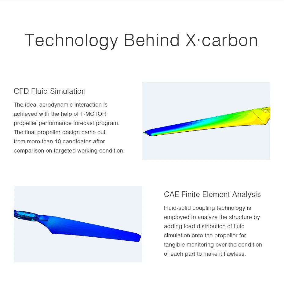 the final propeller design came out from more than 10 candidates after comparison on targeted working condition