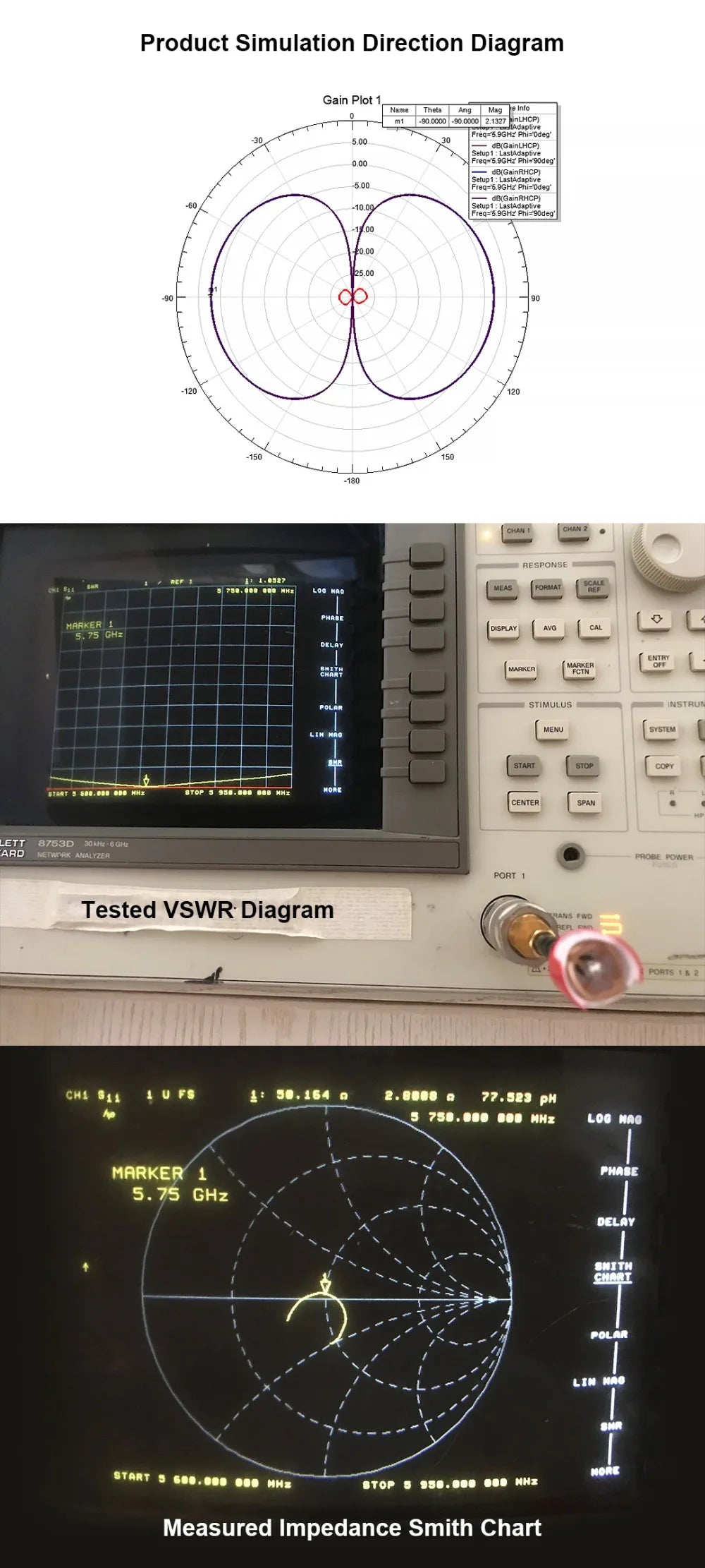 db(GainLHCP Setud1 ast-cap