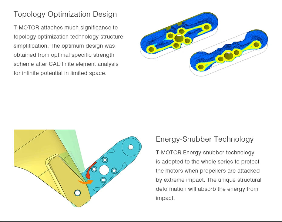 energy-snubber technology adopted to protect the motors when propellers are attacked