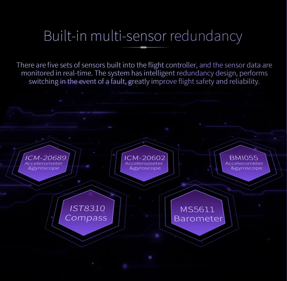 CUAV V5 Nano Small Size Autopilot Drone Parts, built-in multi-sensor redundancy system greatly improves flight safety and reliability .