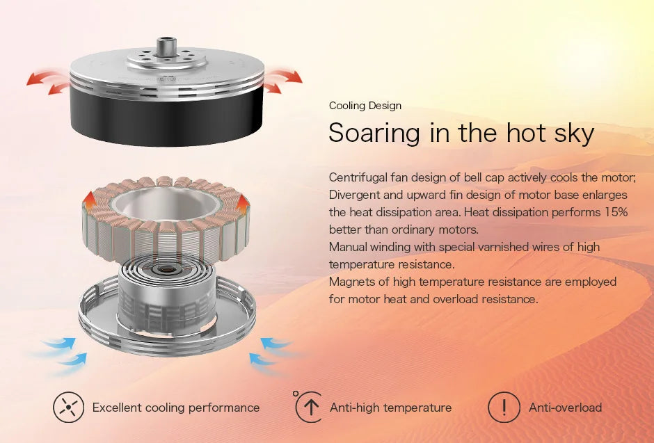 2Pcs/Set T-motor MN701-S KV135 KV280 Brushless Motor IP55 9.4KG+ Thrust For Multirotor Quadcopter UAV Aircraft RC Drone 8 2Pcs/Set T-motor, bell cap actively cools the motor; Divergent and upward fin design of motor base en