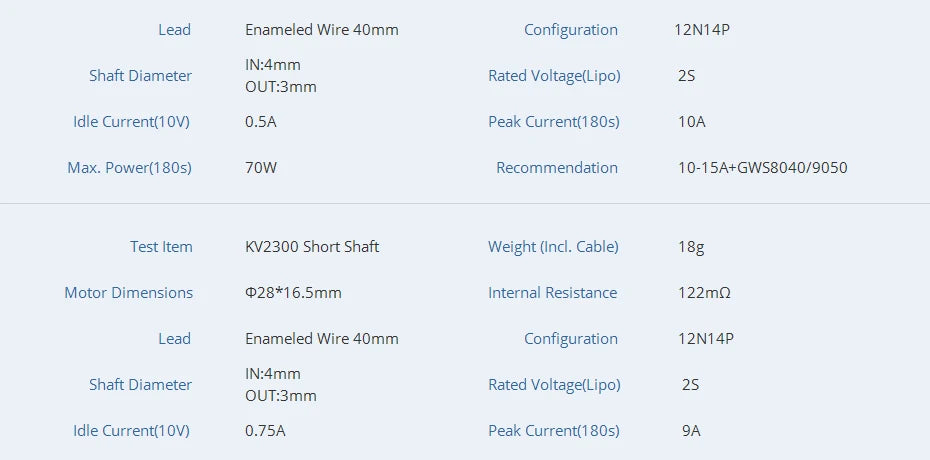 T-MOTOR AT2303 Short Shaft - KV1500/1800/2300 524g Thrust Brushless Motor for F3P racing fixed wing rc drone 15 T-MOTOR, Lead Enameled Wire 40mm Configuration 12N14P IN:Amm S