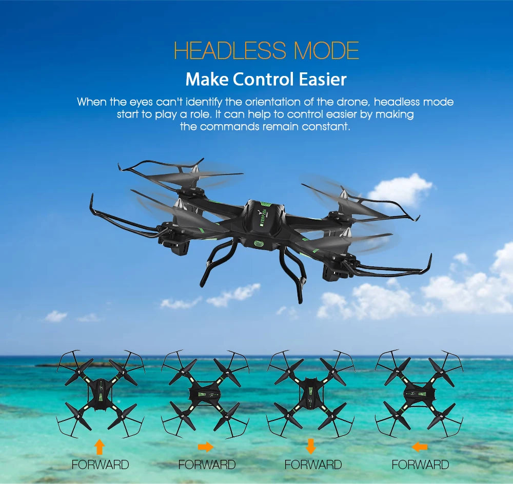 S5 Drone, headless mode can help to control easier by making the commands remain constant