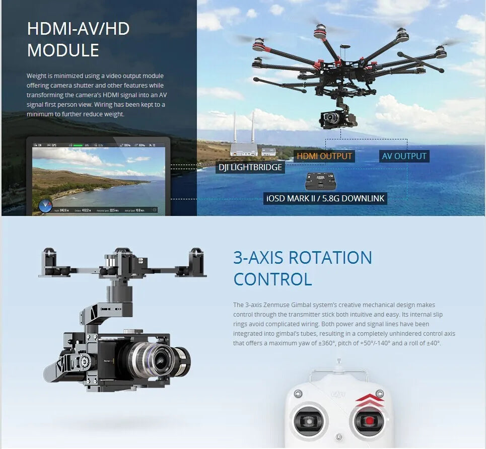 HDMI-AVIHD MODULE Weight is minimized using video output module offering camera shutter other