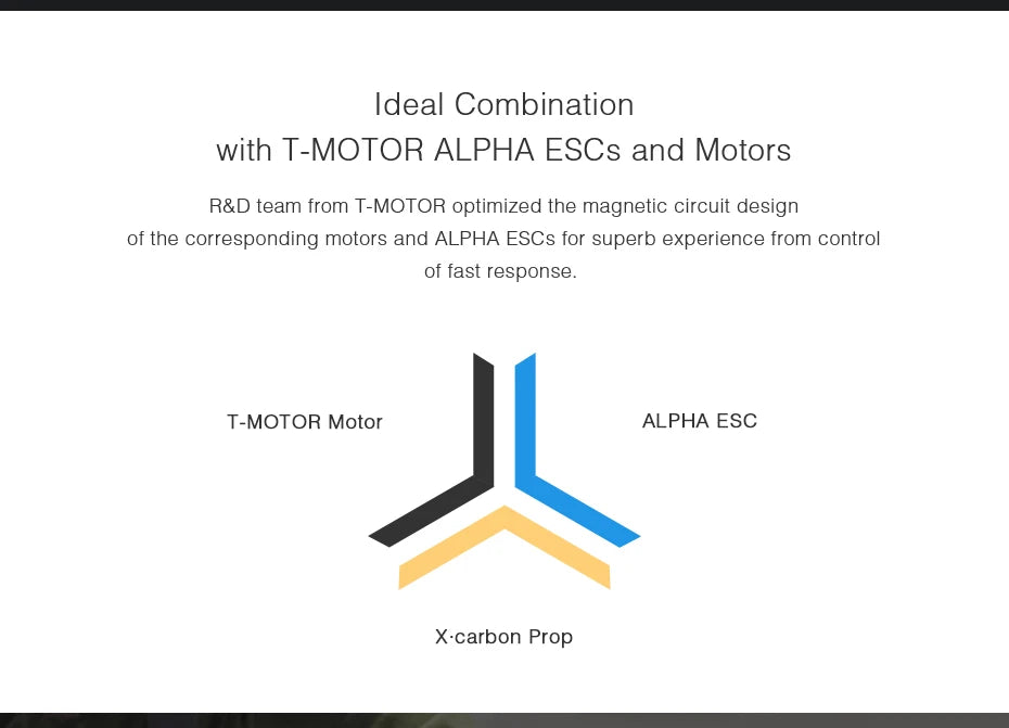 T-MOTOR MF2412 Polymer Folding propeller, Ideal Combination with T-MOTOR ALPHA ESCs and Motors R&