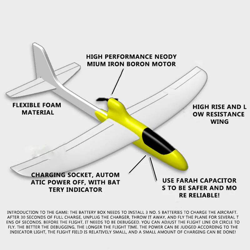 RC Airplane, NEODY MIUM IRON BORON MOTOR FLEXIBLE FOAM HIGH