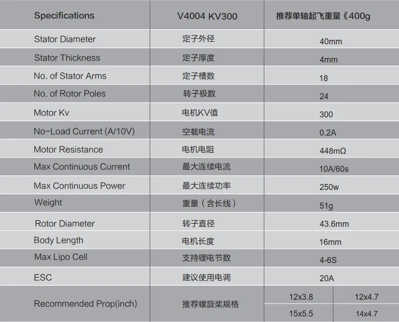 SUNNYSKY V4004 300KV / 400kv Multi-copter Motor, Specifications V4004 KV300 #e4t0127263 (400g