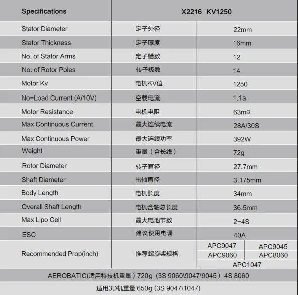 Specifications X2216 KV1250 Stator Diameter 27J6 22mm