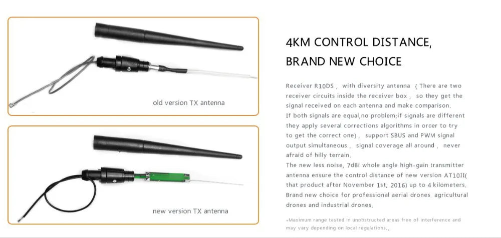 RadioLink AT10 II, 4KM CONTROL DISTANCE, BRAND NEW CHOICE Receiver R