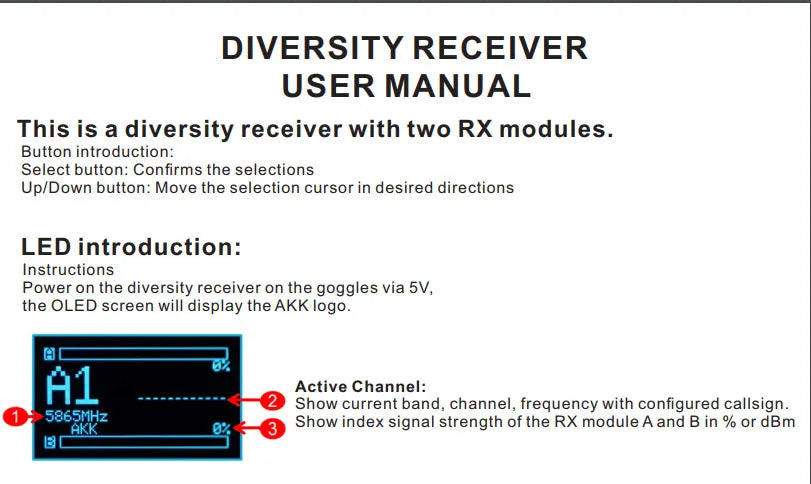 AKK diversity Receiver, the diversity receiver has two RX modules . the goggles are powered via 5V