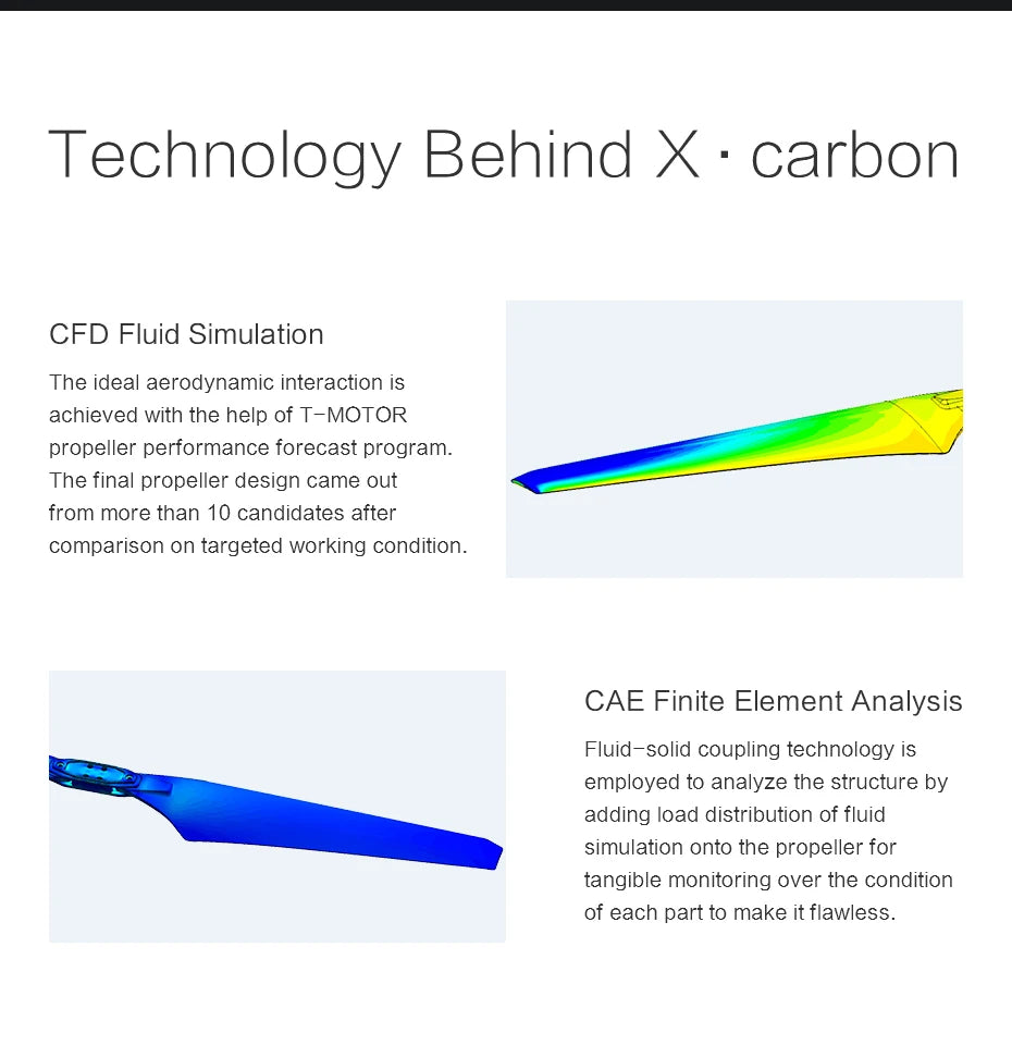 T-MOTOR MF3016 Polymer Folding propeller, the final propeller design came out from more than 10 candidates after comparison on targeted working condition