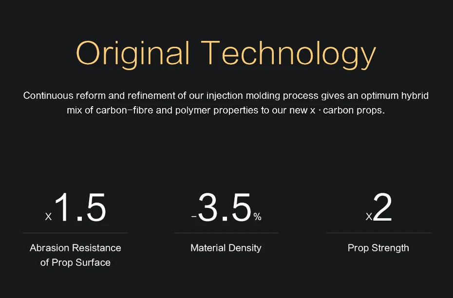 T-MOTOR MF3016 Polymer Folding propeller, Original Technology Continuous reform and refinement of our injection molding process gives an optimum hybrid mix of