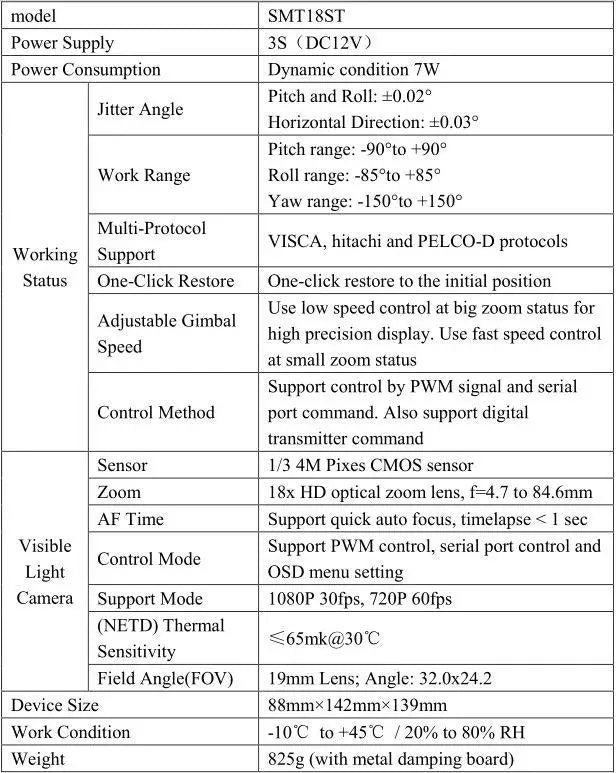 5-30KM long-distance 18X Dual Sensor of Zoom UAV Thermal Imaging Camera with 3 Axis Gimbal for UAV Drone Aerial Cinematography 9 Sensor 1/3 4M Pixes CMOS sensor Zoom 1Sx HD optical zoom