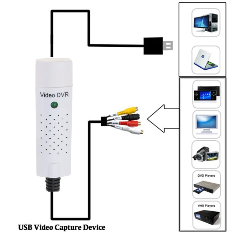 High Quality UVC Capture Adapter DVR Usb Video Capture Card For Win7/8/XP/Vista FPV Video Recorder 7 https://ae01.alicdn.com/kf/HTB1UmxGsOMnBKNjSZFoq6zOSFXaP.jpg