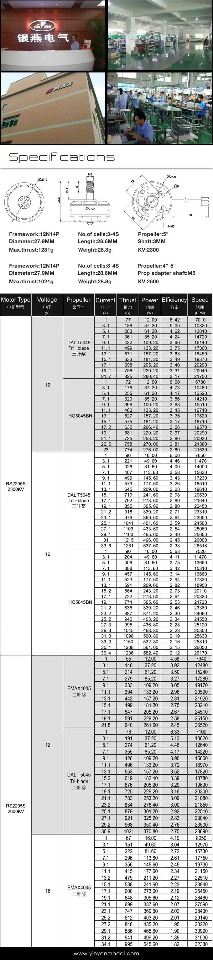 Emax RS2205 S Motor - 2300KV 2600KV Rc Brushless Motor For FPV Racing 10 Emax RS2205 S Motor, EMAX Toys - RC Parts & Accs :