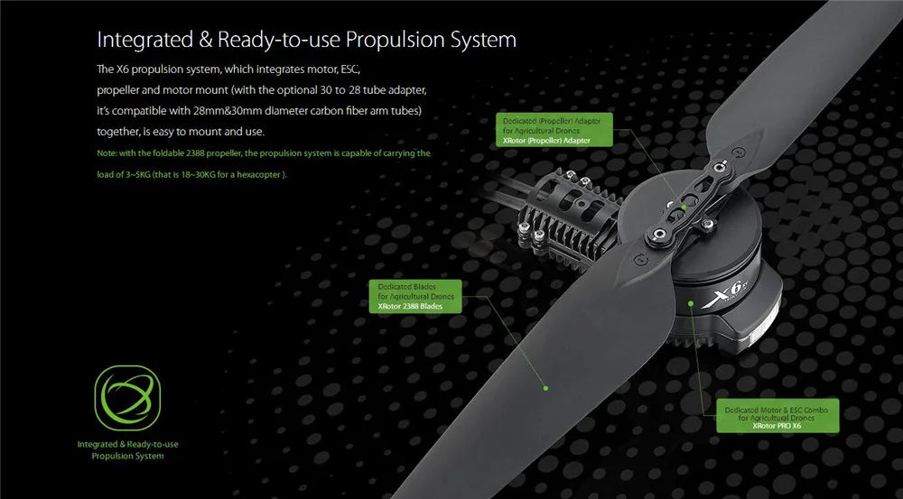 Hobbywing X6 Power System: integrated motor, ESC, propeller, and mount for easy use with drone arms.