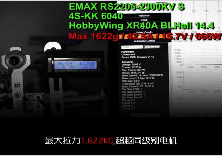 EMAX RS2205-2300KV & 4S-KK 6040