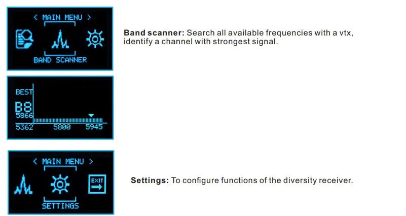 AKK diversity Receiver, MAN MENU EXIT Settings: To configure functions of the diversity receiver: SET