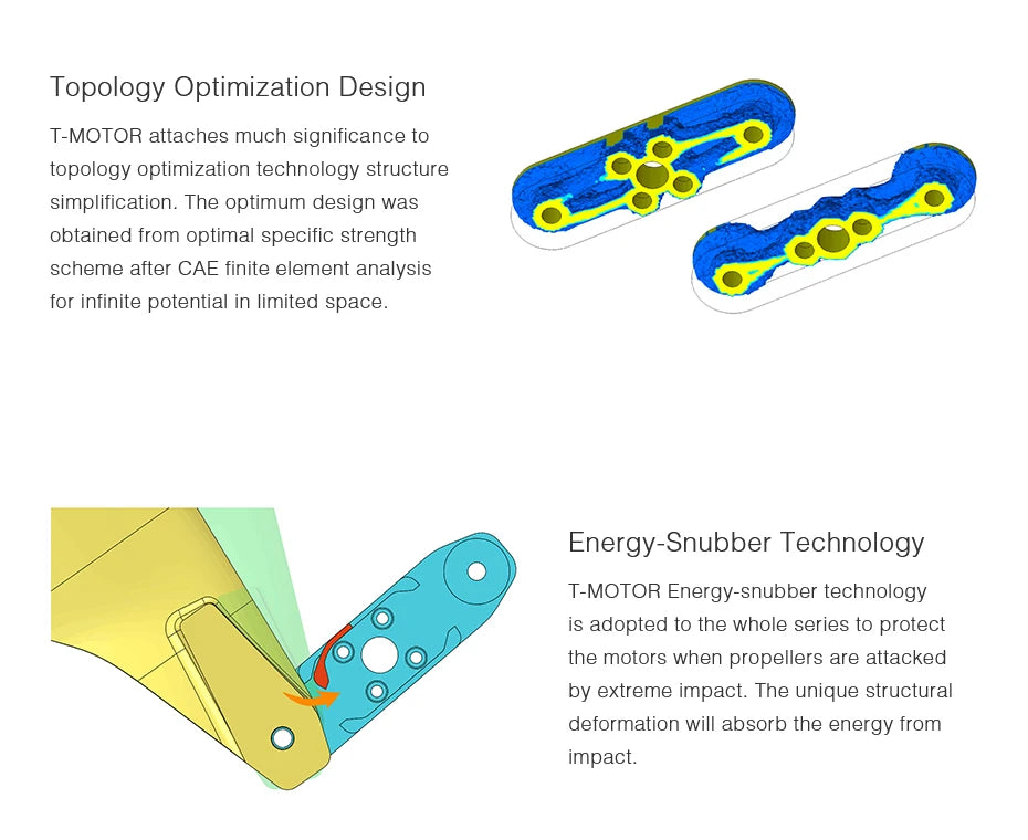 T-motor MF1806 Polymer Folding propeller, energy-snubber technology adopted to protect the motors when propellers are attacked