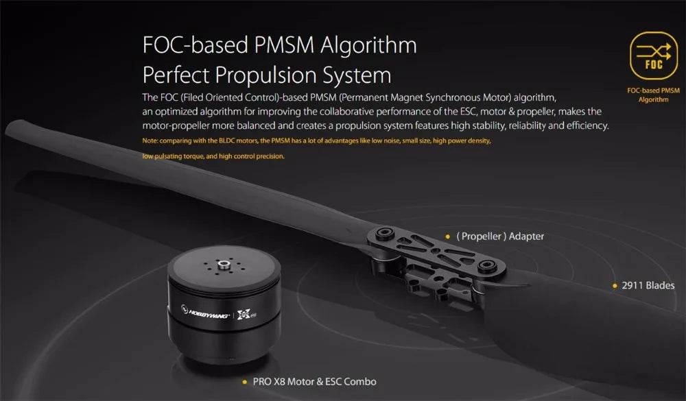 Hobbywing X8 Power System, FOC-based PMSM Algorithm improves the collaborative performance of the ESC