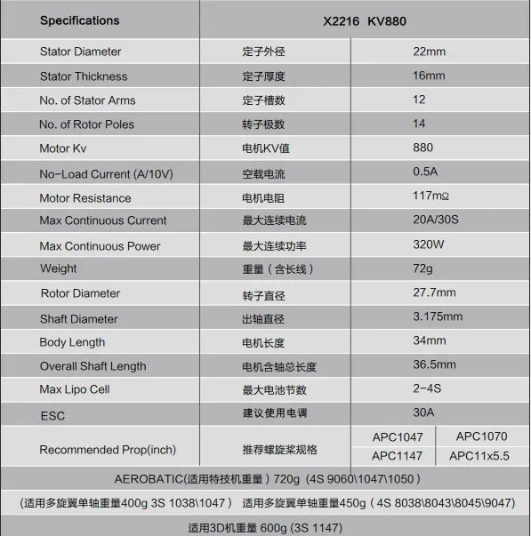 1/2/4 pcs SunnySky X2216 2216 880KV 1100KV 1250KV 1400KV 2400KV II Outrunner Brushless Motor For RC Models 3D airplane 8 Specifications X2216 Kv88O Stator Diameter RTJNZ