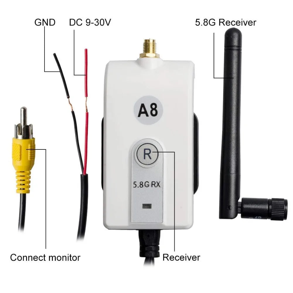 AKK A8 VTX/VRX Kit - Wireless A8-625-28 Video Transmitter & Receiver Kit for Cars, Small Trucks, Video Transmit etc. Backup Camera System 8 AKK A8 VTX, AKK A8-625-28 Video