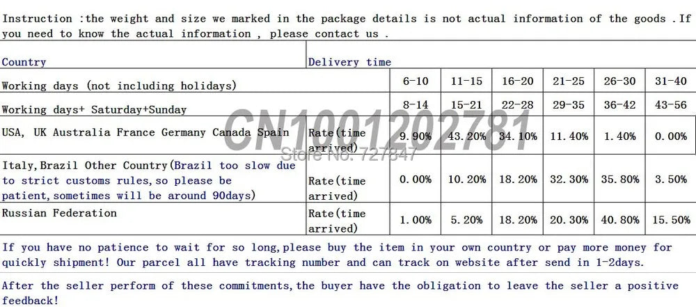 RTF 3 Axis 3Axis Brushless Gimbal - / 2204 2208 140kv Motor / Storm32 Controlller for Gopro 3 Runcam 3 Walkera X350 23 aeProduct.getSubject()