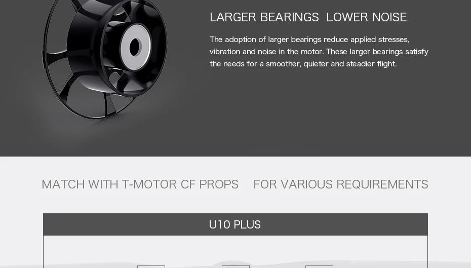 T-Motor, LARGER BEARINGS LOWER NOISE The adoption of larger bearings reduce