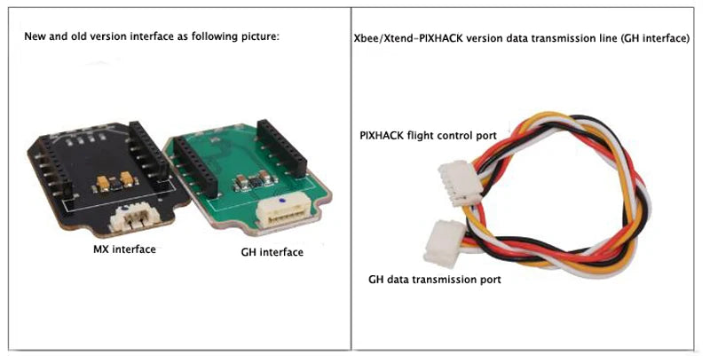 CUAV Cable, Xbee Xtend-PIXHACK verslon data transmission port