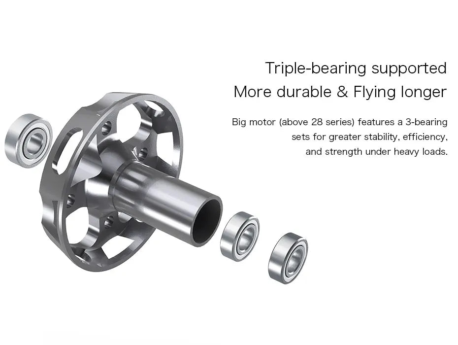T-MOTOR, triple-bearing supported More durable & Flying longer Big motor (above 28