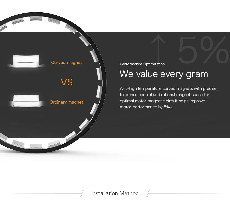 T-motor MN801S KV120 150KV Brushless Motor 12KG+Thrust For VTOL For Multi-rotor Helicopter RC Rotors Quadcopter 11 T-motor, anti-high temperature curved magnets with precise tolerance control and rational magnet space for Ordinary