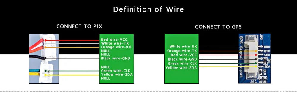 Definition of Wire CONNECT TO GPS Red wire- VcC 8 White wire-