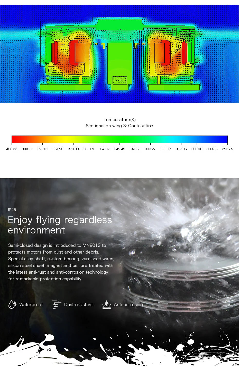 T-motor, special alloy shaft; custom bearing; varnished wires; silicon steel sheet, magnet and