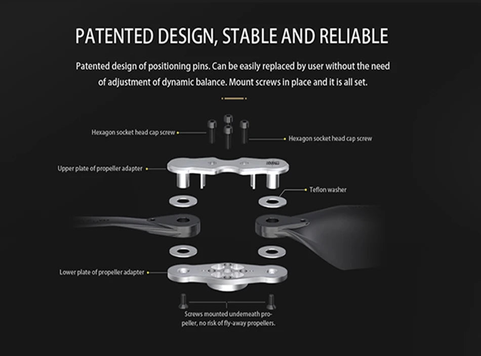 Patented design of positioning pins Can be easily replaced by user without the need of adjustment