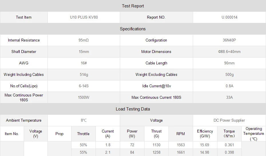 T-Motor U10 Plus KV80 12KG Thrust U-series Motor For VTOL Heavy Lift Quadcoptor Multicoptor UAV Aircraft 15 T-Motor, 6-14S Idle Current@1Ov Max Continuous Power 1500w Max Continuous Current
