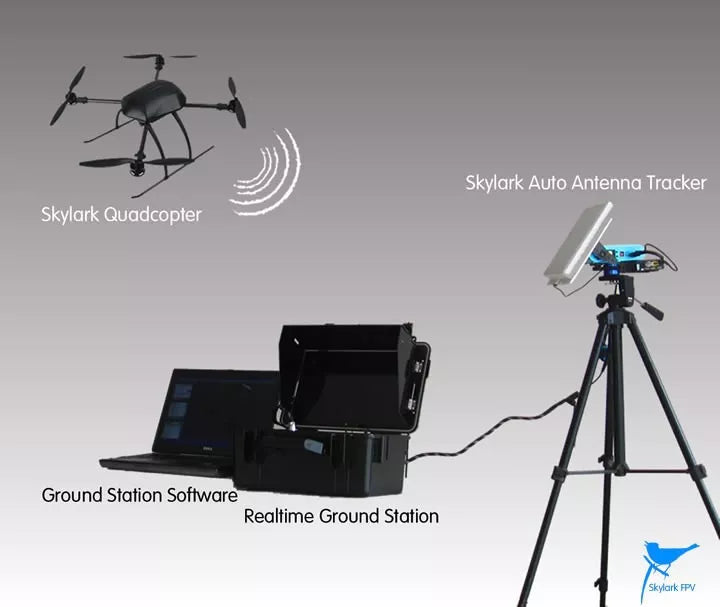 Auto Antenna Tracker Skylark Quadcopter Ground Station Software Realtime Ground