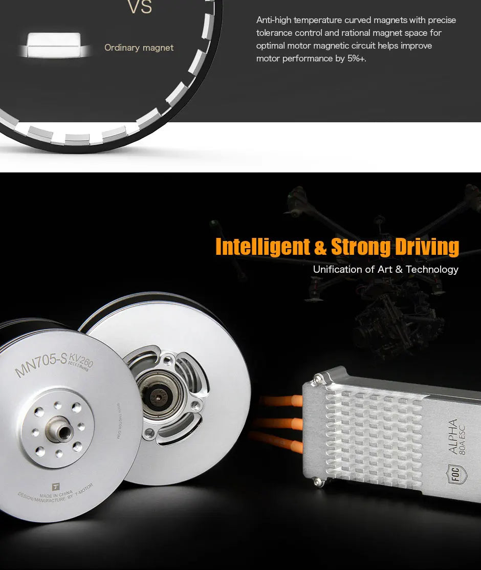 2Pcs/Set T-motor, VS Anti-high temperature curved magnets with precise tolerance control and rational magnet space for