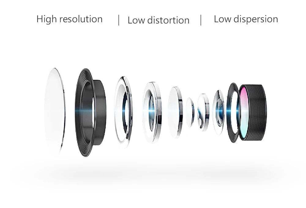 SG106 Drone - 4K 1080P HD Dual Camera Optical Flow Aerial Quadcopter FPV Dron Toys For Kids Boys Long Battery Life Gift 24 SG106 Drone, high resolution low distortion low dispersion hov v@w