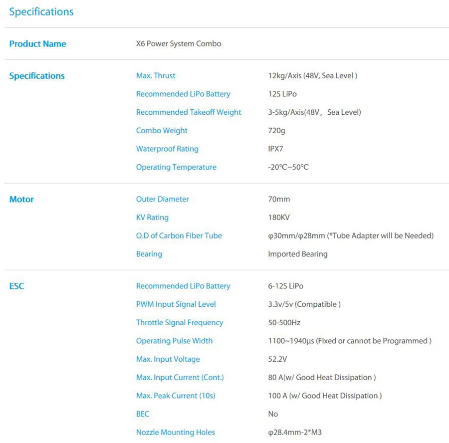 X6 System Combo Specifications Max: Thrust 12kg/Axis (