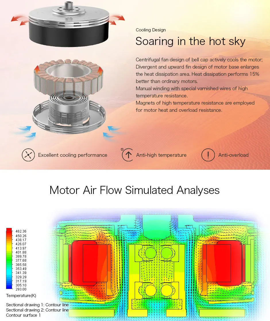 2Pcs/Set T-motor, heat dissipation performs 15% better than ordinary motors . anti-high