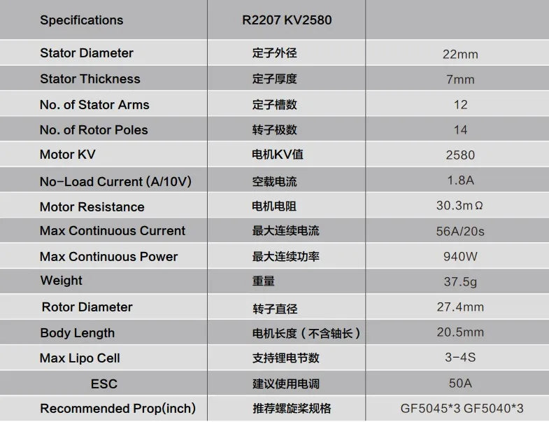 Sunnysky R2207 2207 Brushless Motor, Specifications R2207 KV2580 Stator Diameter 27V6Z 22mm