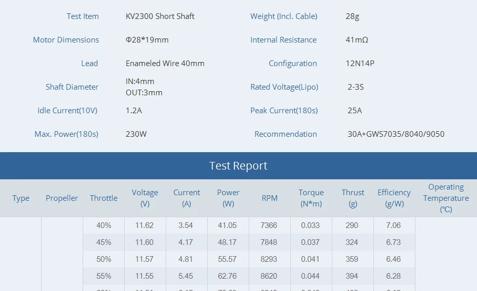 T-MOTOR, Kv2300 Short Shaft Weight (Incl. Cable) Motor Dimensions 02