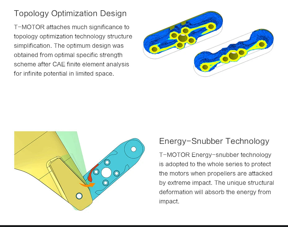 T-MOTOR MF3016 Polymer Folding propeller, energy-snubber technology adopted to protect the motors when propellers are attacked