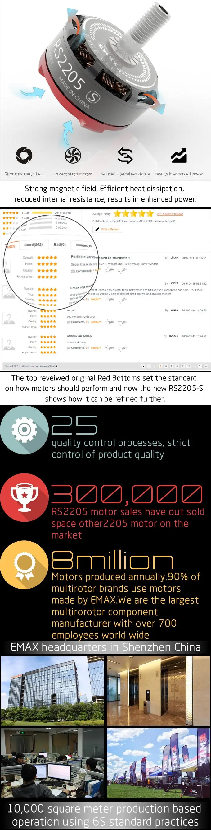Emax RS2205 S Motor - 2300KV 2600KV Rc Brushless Motor For FPV Racing 9 Emax RS2205 S Motor, EMAX is the largest multirorotor component manufacturer with over 700 employees .