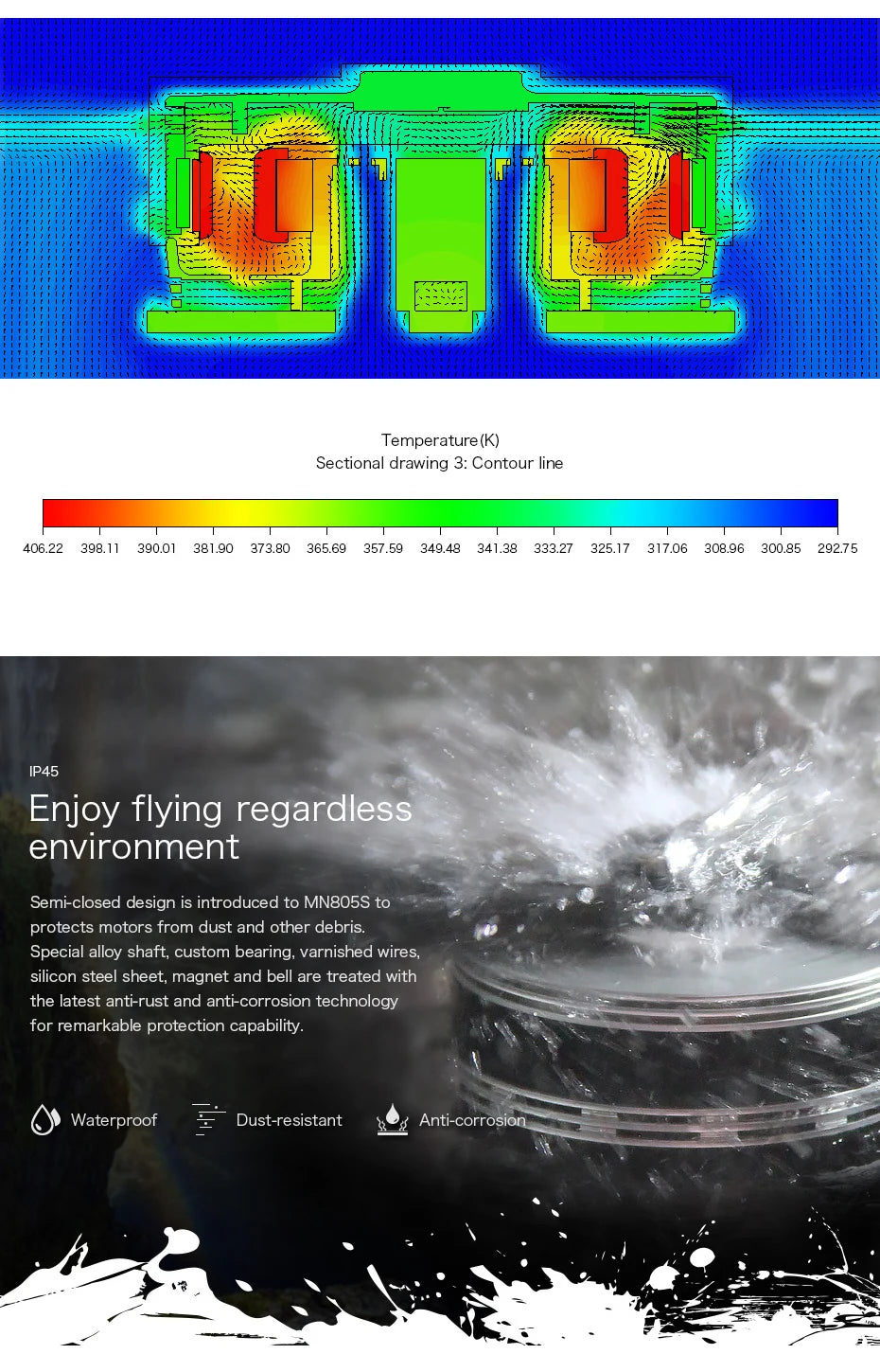 T-motor MN805-S KV120 KV150 KV170 Brushless Motor 16KG+ Big Thrust For VTOL Long Endurance Heavy Load Multicoptor Drone 9 T-motor, special alloy shaft; custom bearing; varnished wires; silicon steel sheet, magnet and