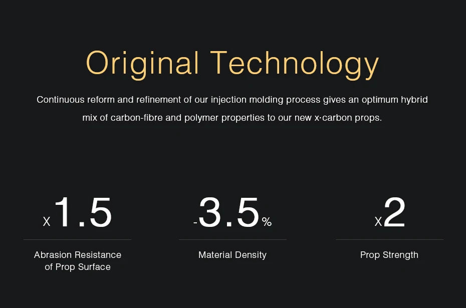 T-motor MF1806 Polymer Folding propeller, original technology gives an optimum hybrid mix of carbon-fibre and polymer properties to