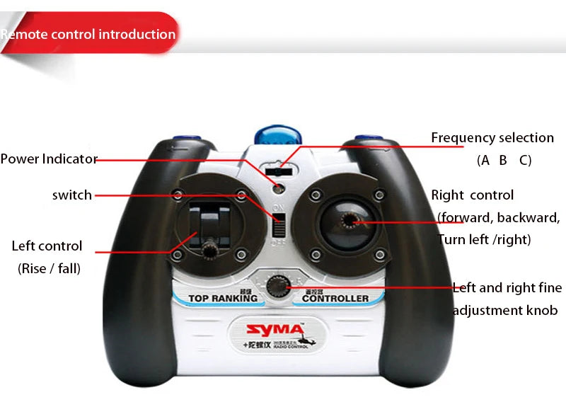 Syma S107G Rc Helicopter, emote control introduction Frequency selection Power Indicator (A switch Right control