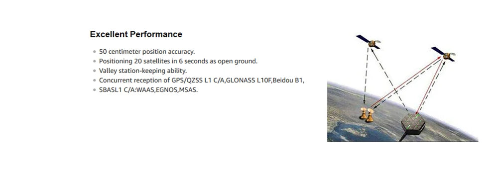 Radiolink Pixhawk PIX 2.4.8 APM 32 Bit Flight Controller - FC with GPS M8N SE100 for RC Drone Quadcopter/6-8 Axis Multirotor 30 Excellent Performance 50 centimeter position accuracy: Positioning 20 satellites in seconds as open ground